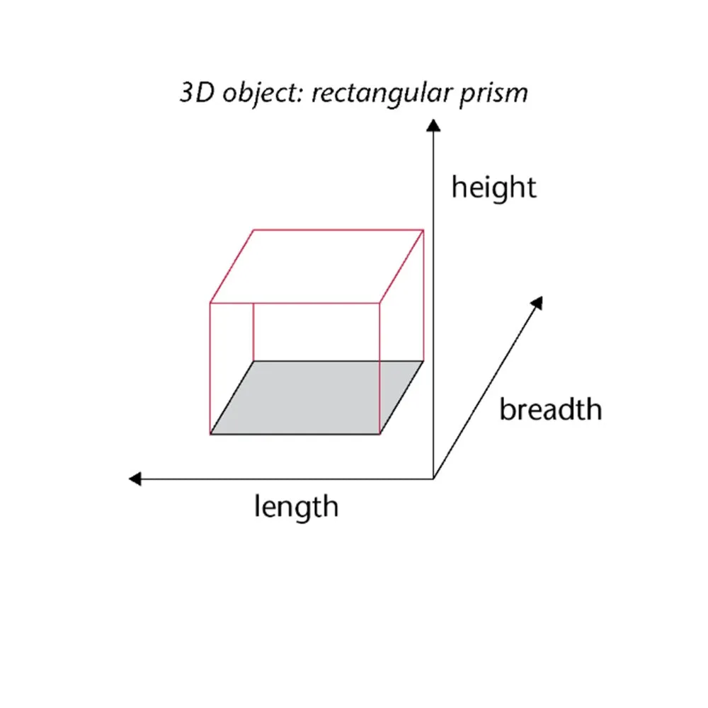 2-Drawer Storage Solution
