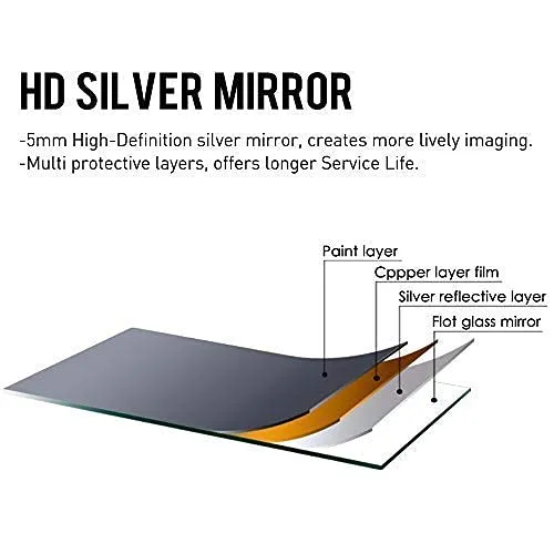 Cheval Glass Beveled Decorative Round Wall Mirror for Bathroom/Drawing Room/Wash Basin - 21 X 21 in Out Size | Designer Round Wall Mirror